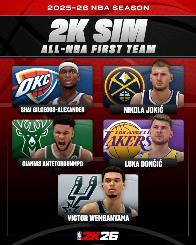 现役联盟第, 罗更有机会, nWyFd 现役联盟第, 罗更有机会, nWyFd