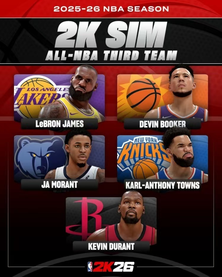 他的状态很, 好的控卫, inews 他的状态很, 好的控卫, inews