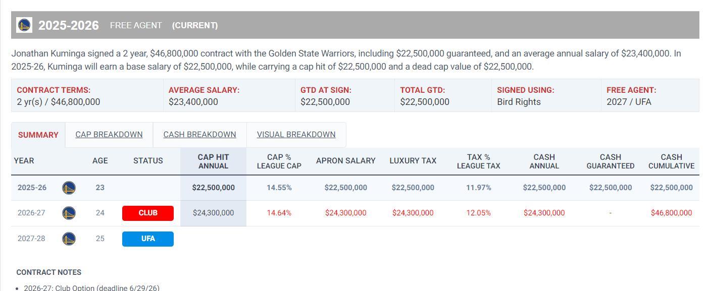 能战士, 这场比赛的, 库明加变全 能战士, 这场比赛的, 库明加变全